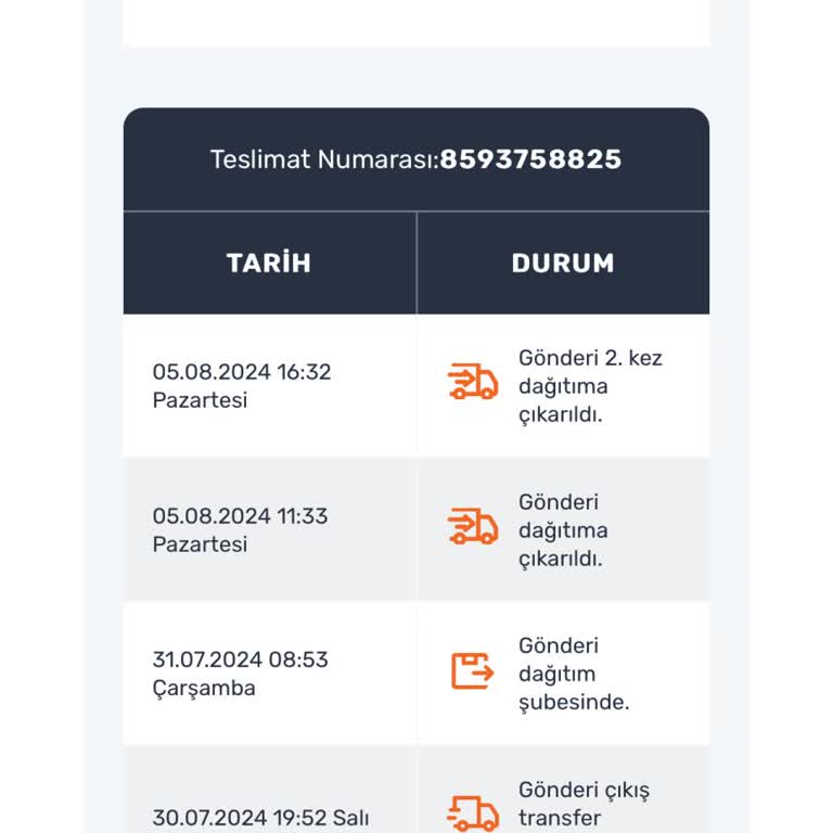 Sendeo Firması Kargo Teslimatı Sorunu