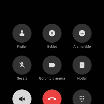 Rüzgarnet İletişim Ve Hizmet Eksikliği Yaşadığım Firma
