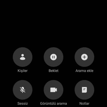Rüzgarnet İletişim Ve Hizmet Eksikliği Yaşadığım Firma