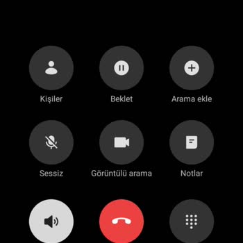 Rüzgarnet İletişim Ve Hizmet Eksikliği Yaşadığım Firma