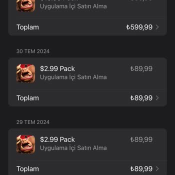 İş Bankası Tam Anlamıyla Pişmanlıktır