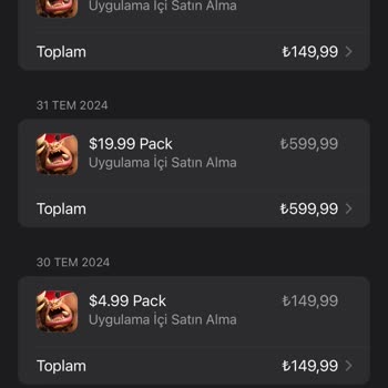 İş Bankası Tam Anlamıyla Pişmanlıktır