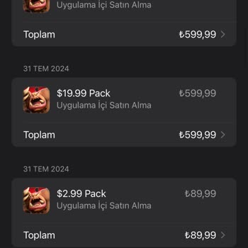 İş Bankası Tam Anlamıyla Pişmanlıktır