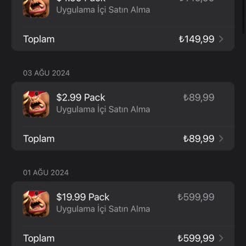 İş Bankası Tam Anlamıyla Pişmanlıktır