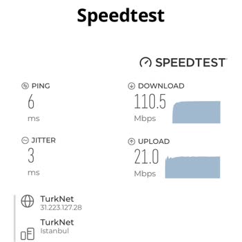 TurkNet İnternet Hizmetiyle Yaşadığım Bağlantı Sorunları