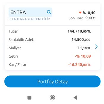 Yapı Kredi Ve İş Bankası Arasında Hisse Virmanı Uygunsuzluğu