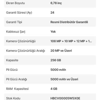 Hepsiburada Kolay İade Hakkımı Kabul Etmiyor