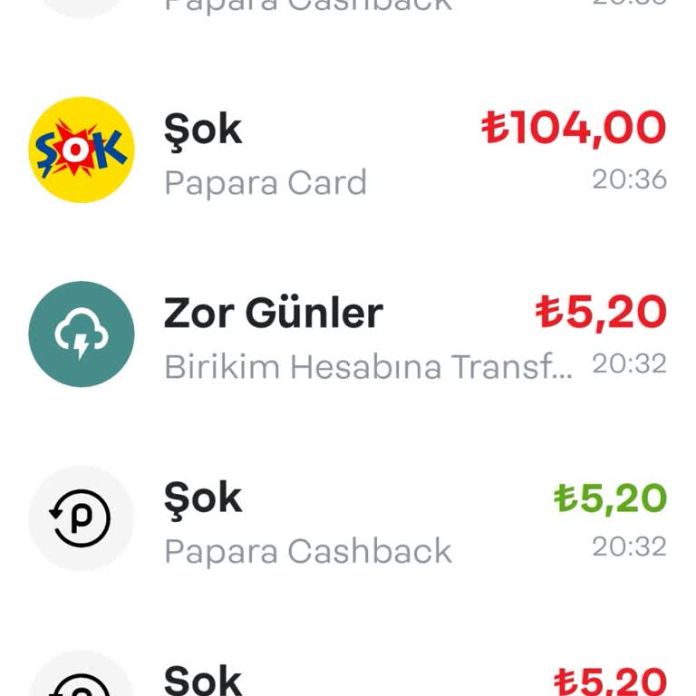 Şok Marketler Para Cezası