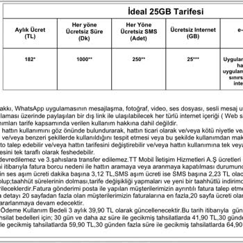 Türk Telekom Kafasına Göre Fatura Ücreti Artırması