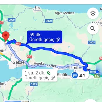 UPS Ve Dufy İlk Ve Son Ticaretim