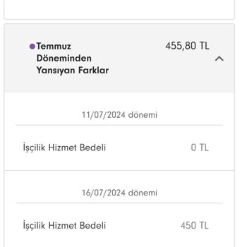 Digiturk Haksız Bedel Alınması