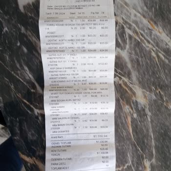 Altun Market Market Fiyat Farklılıkları Ve Denetim Talebi