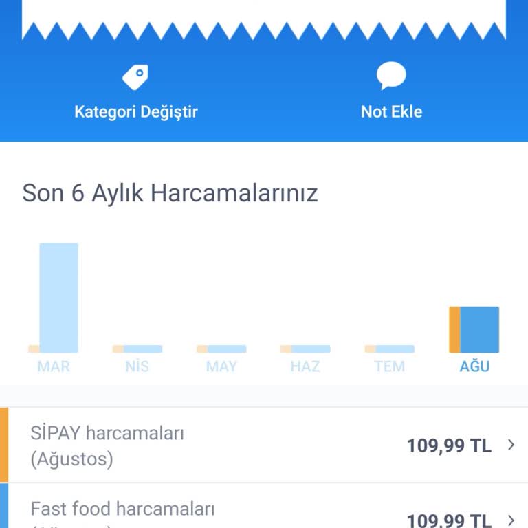 Tıkla Gelsin Popeyes Paramı Çekti Ama Siparişim Oluşmadı