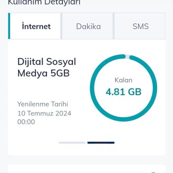Türk Telekom Dijital Sosyal Medya 5gb Hakkında Şikayet