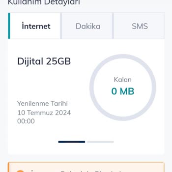 Türk Telekom Dijital Sosyal Medya 5gb Hakkında Şikayet