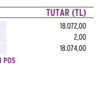 Anadolu Sigorta Anadolu Hayat Sigorta Tamamlayıcı Sağlık Sigortası Fahiş %150 Zam