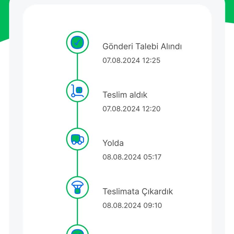 Sendeo Adreste Olduğum Halde Olmadığım Gerekçesiyle Teslimat Yapmıyor.