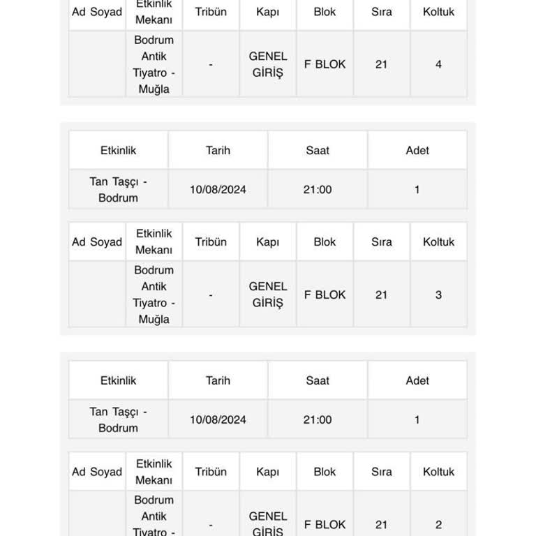 Passo Fazla İlet İadesi Ya Da Değişimi