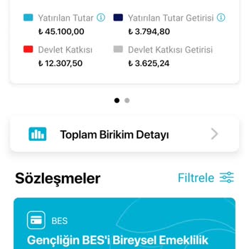 Türkiye Hayat Emeklilik Çıkış Sürecinde Yaşadığım Sıkıntılı Süreç