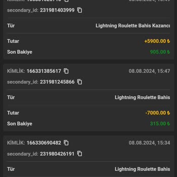 Hiltonbet Sitesi Oynamayın Kesinlikle