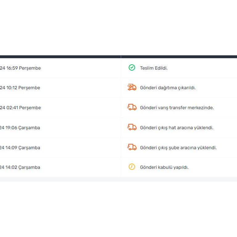 Kayıp Ürün Ve Sürat Kargo'nun Sorumsuzluğu