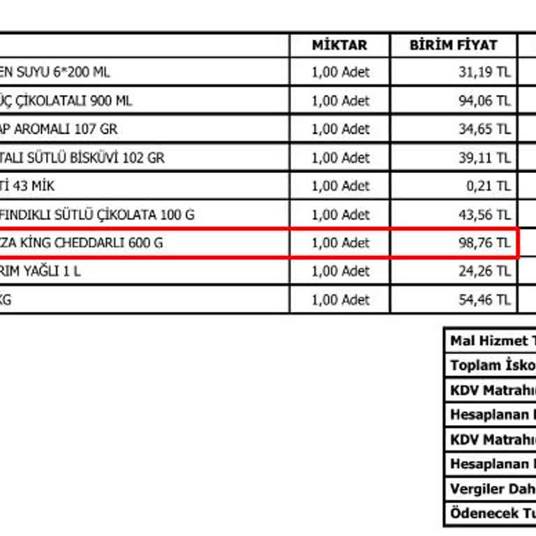 Cepte Şok, Eksik Ürün Gönderdi. İade Yapılmadı.