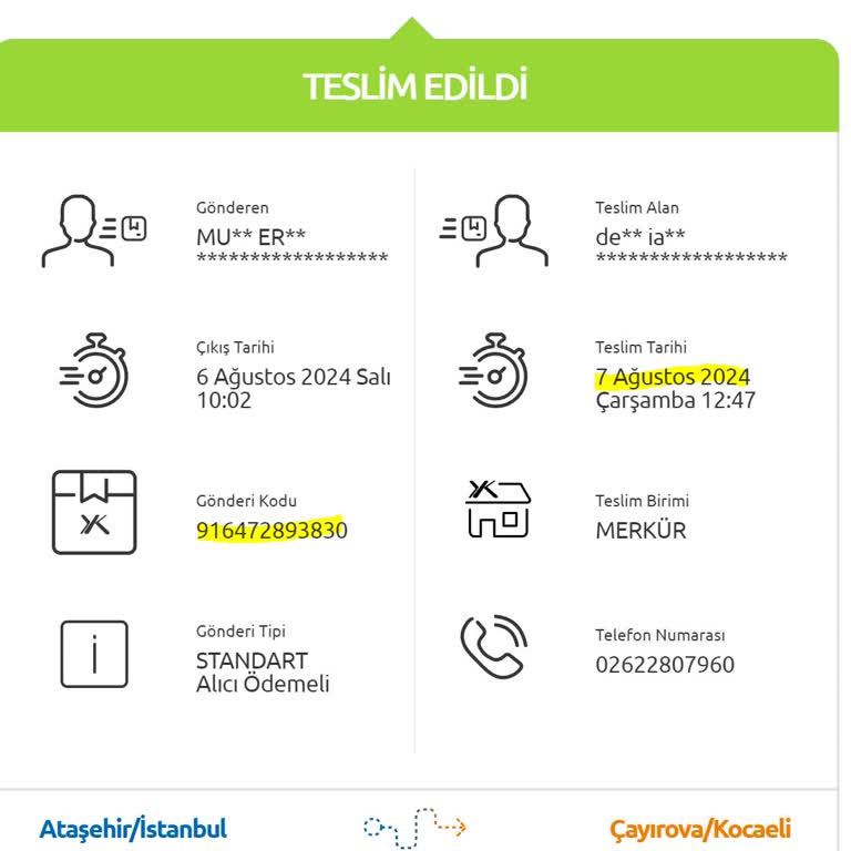 Boyner Ücret İadesini Hala Yatırmıyor.