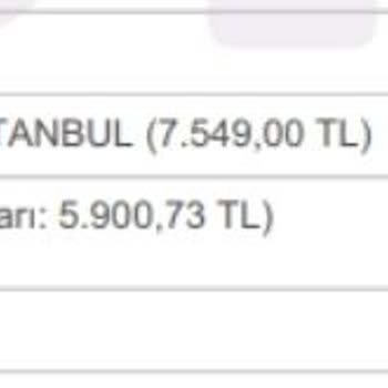 Pegasus Havayolları Bilet Fiyat Eşitsizliği, Erken Alıp Mağdur Oldum