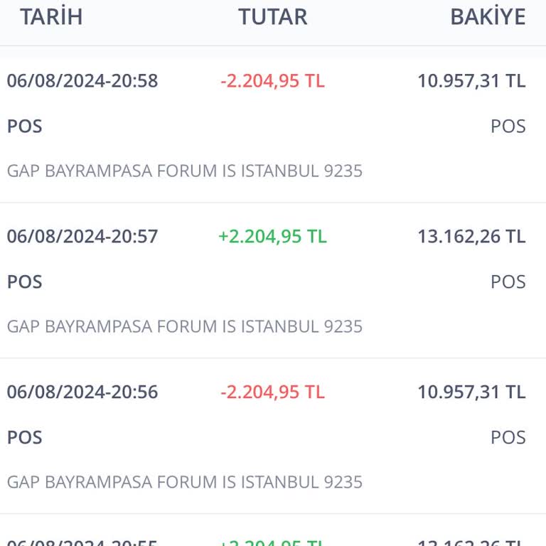 GAP İade Ücretimin Yatırılması Sorunu