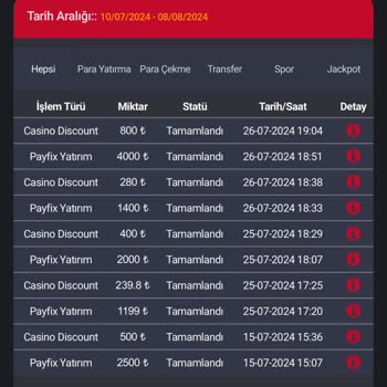 Redwin Slot Oyunlarında Sürekli Kayıp Yaşıyorum