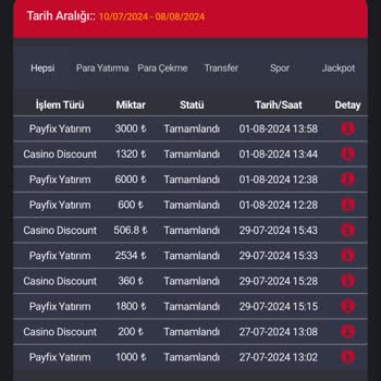 Redwin Slot Oyunlarında Sürekli Kayıp Yaşıyorum