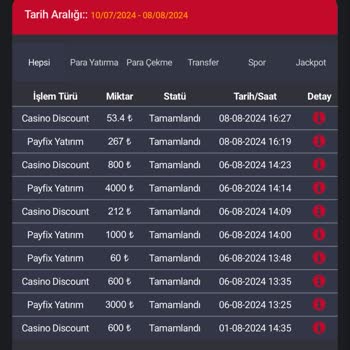 Redwin Slot Oyunlarında Sürekli Kayıp Yaşıyorum