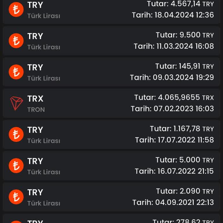 Bitay Para Yatmadı Müşteri Hizmetleri Cevap Vermiyor