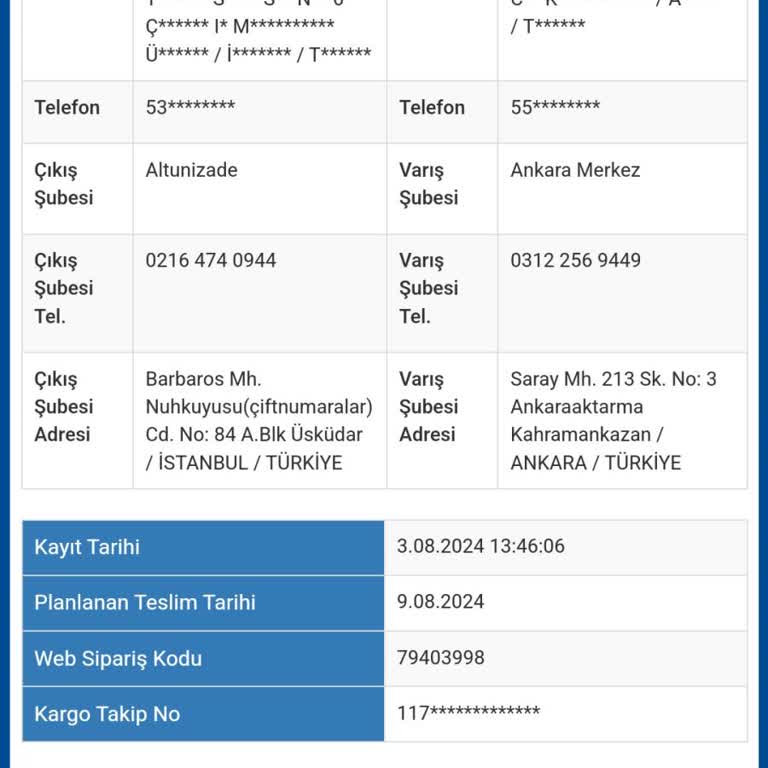 Sürat Kargo Kargo İçeriğim Kaybedip, Yeniden Etiketle Paketleniyor.