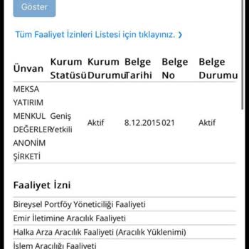 Sermaye Piyasası Kurulu (SPK) Borsa Yatırımında Büyük Kayıplar Ve Şüpheli İşlemler