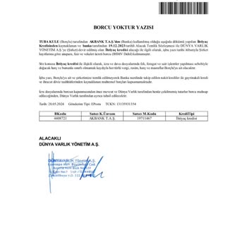 Dünya Varlık Fonu İcra Dosyası Kapatma