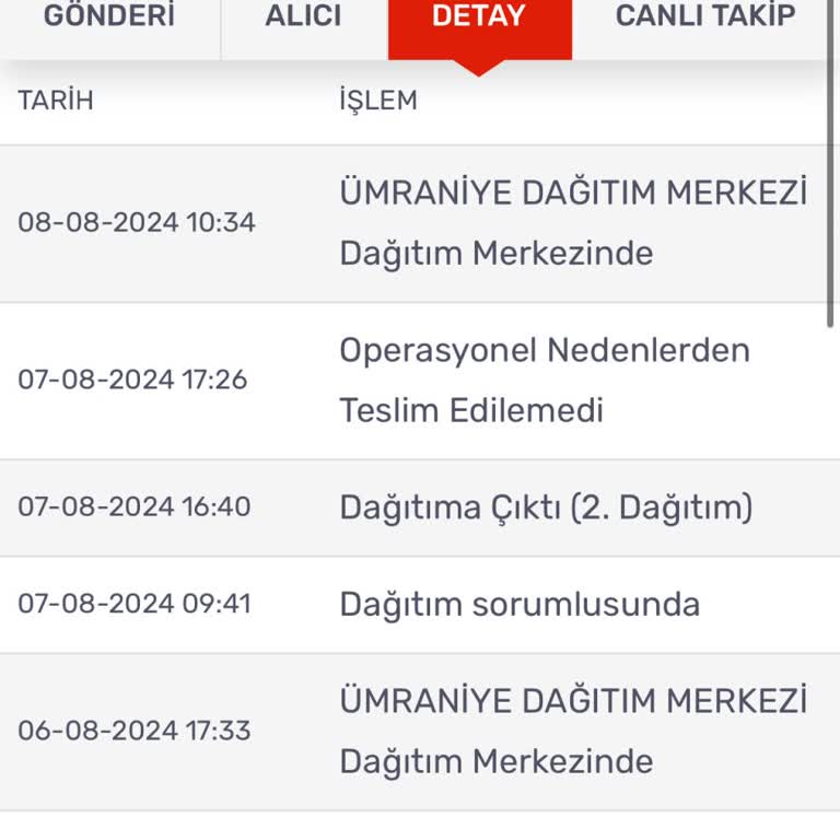 Kargomsende "Operasyonel Nedenlerden Teslim Edilemedi" Denilmesi