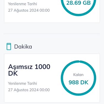 Türk Telekom Sosyal Medya Sınırsız Tarife Sorunu