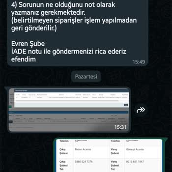 Assur Plus Markasının İşgüzarlığı