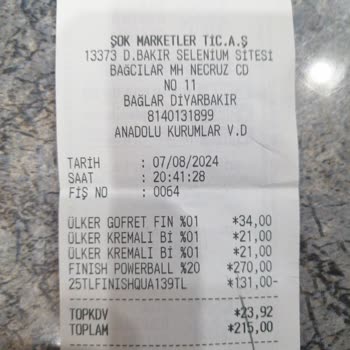 Şok Marketlerde Fiyat Tutarsızlığı Sorunu
