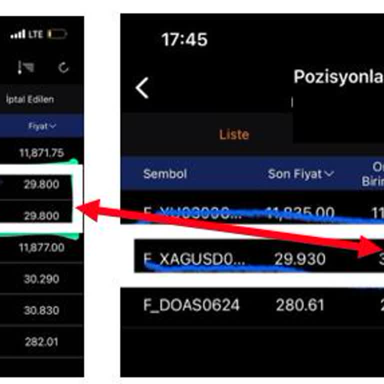Ahlatçı Yatırımda Viop İşlemi Açmayın