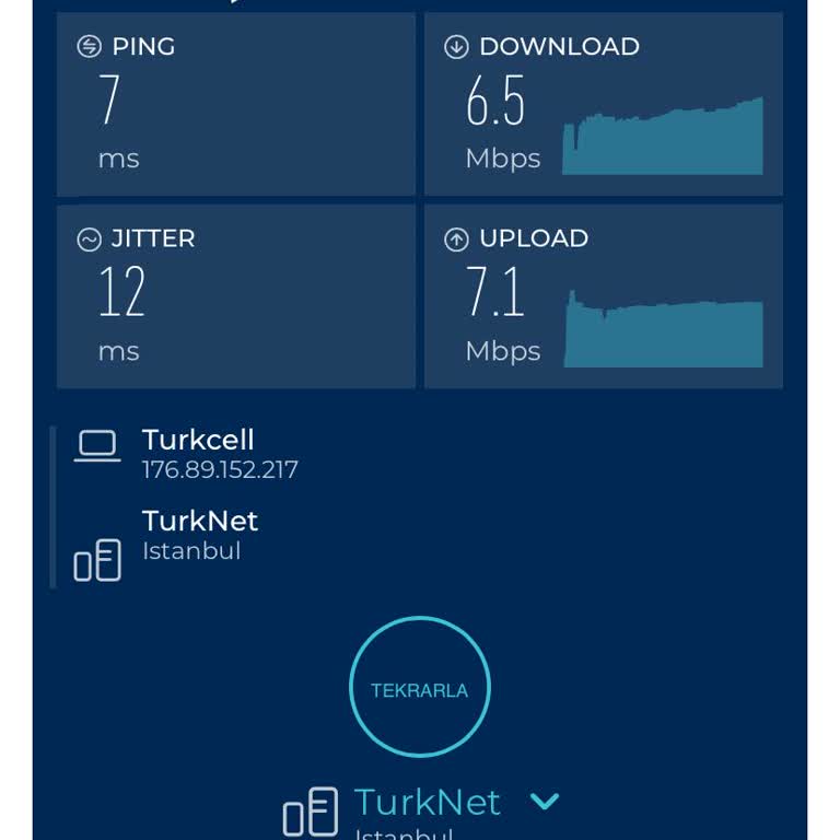 Türk Telekom'un Çözümsüzlüğü"Aç Kapa Yap"
