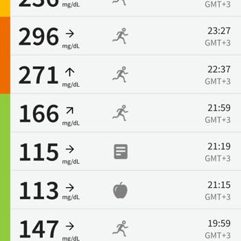Freestyle Libre Freestyle Sensör Arızası