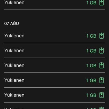 Kim GB İster Uygulamasında Metabyte Kaybı