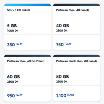 Turkcell Paketlerinde Adaletsizlik, Yeni Gelen Avantajı