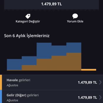 Yemek Sepeti Üyeliğinde Sürekli Para Uyuşmazlığı