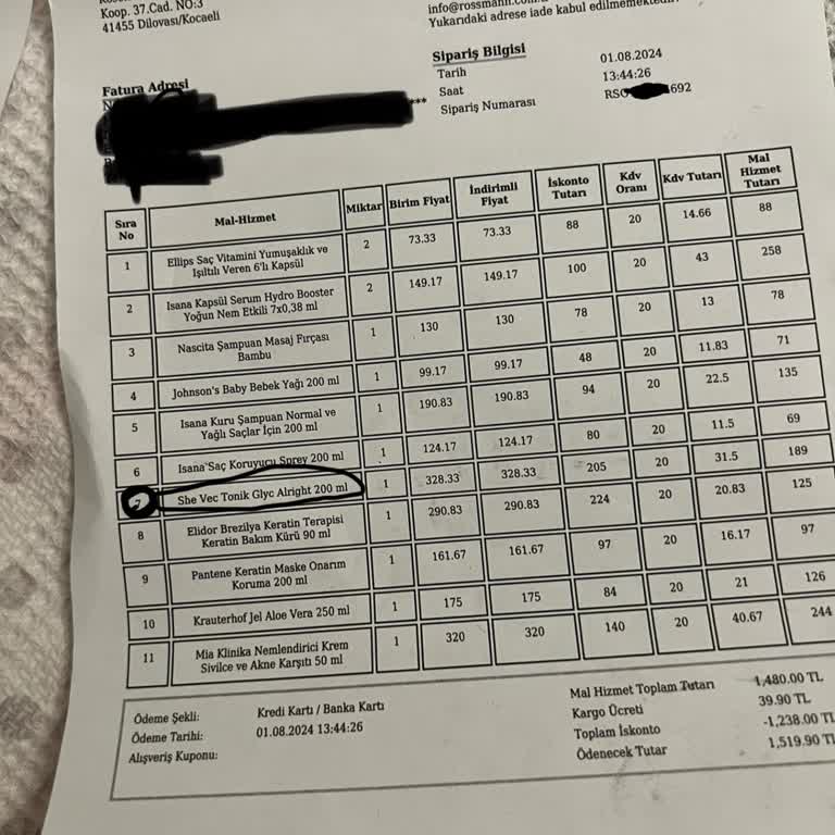 Rossmann Eksik Ürün Gönderimi