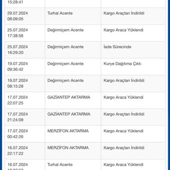 N11.com'da İade Sürecinde Yaşanan Sorun Ve Mağduriyet
