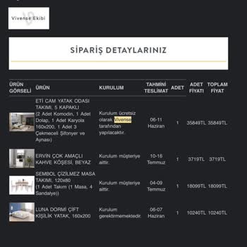 Vivense'nin Sırt Fıtığı Yapan Ortopedik Yatağı!