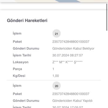 Zara Scotty Fırması Ürünümü Kaybetti!
